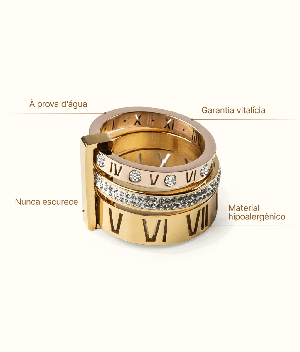 Triple Band Roman Numeral Ring — 18k Gold